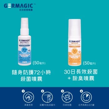 Germagic_facebook_1000x1000_noprice-01-Custom